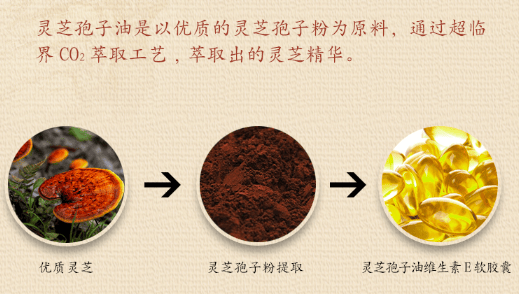 中國(guó)靈芝十大品牌|仙客來(lái)靈芝|仙客來(lái)靈芝破壁孢子粉|仙客來(lái)孢子油|仙客來(lái)靈芝飲片|仙客來(lái)破壁孢子粉|仙客來(lái)靈芝中藥飲片|馳名商標(biāo)|www.carbatteryresident.com| 中國(guó)靈芝十大品牌|仙客來(lái)靈芝|仙客來(lái)靈芝破壁孢子粉|仙客來(lái)孢子油|仙客來(lái)靈芝飲片|仙客來(lái)破壁孢子粉|仙客來(lái)靈芝中藥飲片|馳名商標(biāo)|www.carbatteryresident.com|