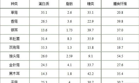 中國靈芝十大品牌|仙客來靈芝|仙客來靈芝破壁孢子粉|仙客來孢子油|仙客來靈芝飲片|仙客來破壁孢子粉|仙客來靈芝中藥飲片|馳名商標|www.carbatteryresident.com|